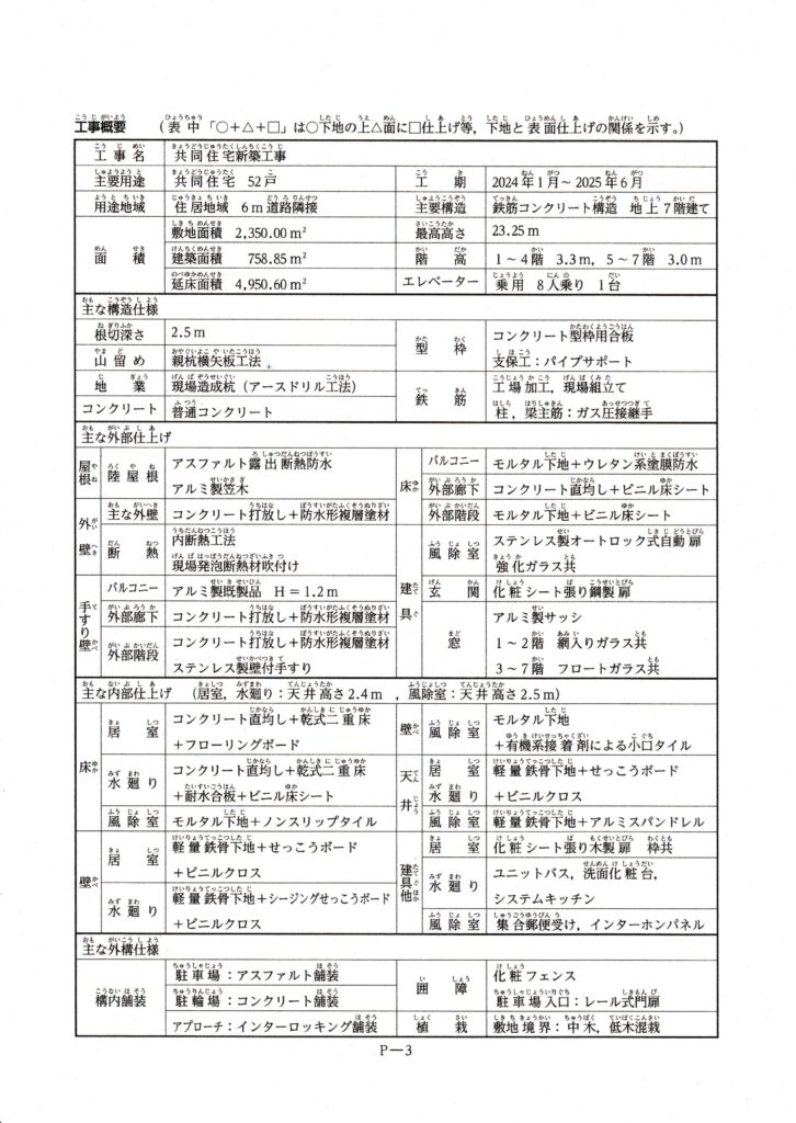 工事概要　鉄筋コンクリート造